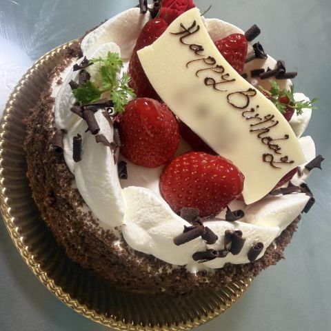 誕生日🎂 アイキャッチ画像